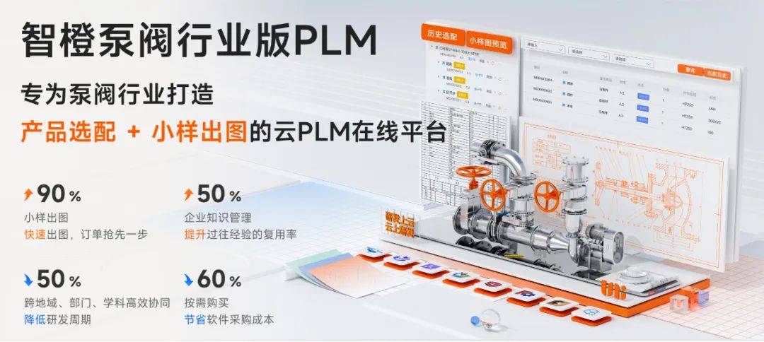 2025阀门行业的窗口和战略变量分析(图文)(转)(图6)