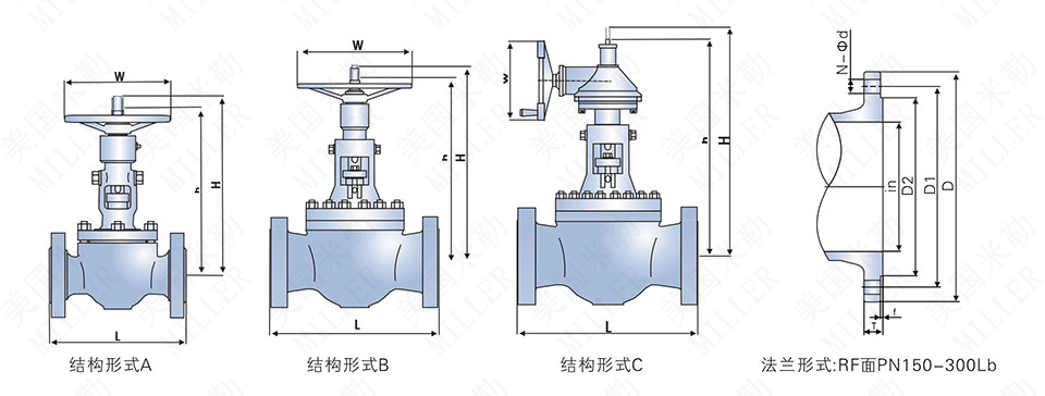 轨道球阀连接尺寸