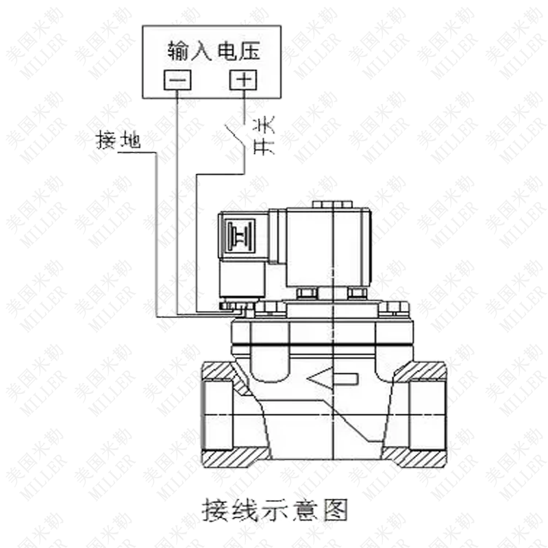不锈钢电磁阀接线图